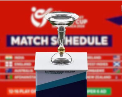 Under 19 World Cup schedule