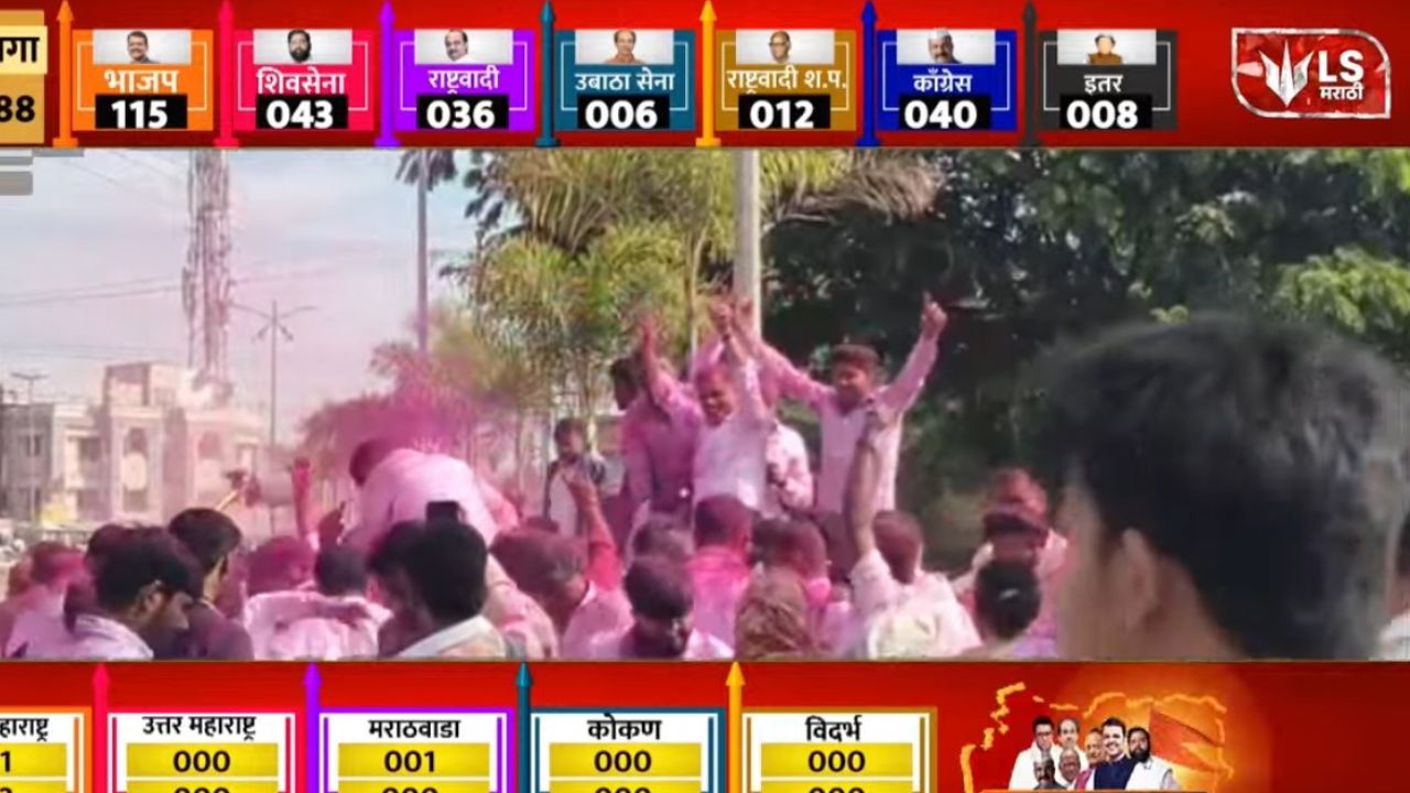 Political flags and leaders during Maharashtra local body elections showing BJP and NCP dominance in different districts