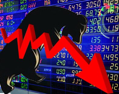 Share Market Highlights