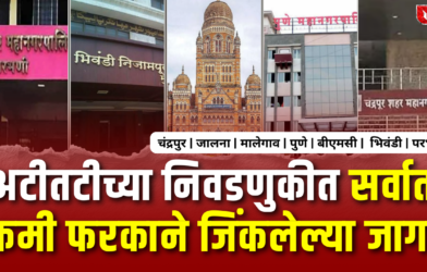 Narrow Margin Election Wins