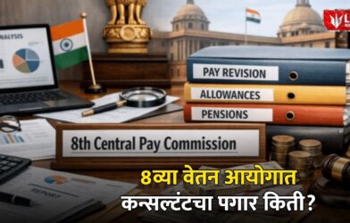 8th Pay Commission 2026