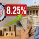 EPF Interest Rate 2025 26 80x80
