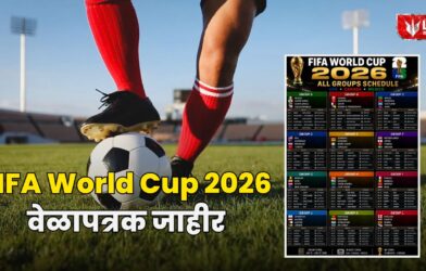 FIFA World Cup 2026