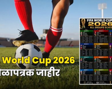 FIFA World Cup 2026