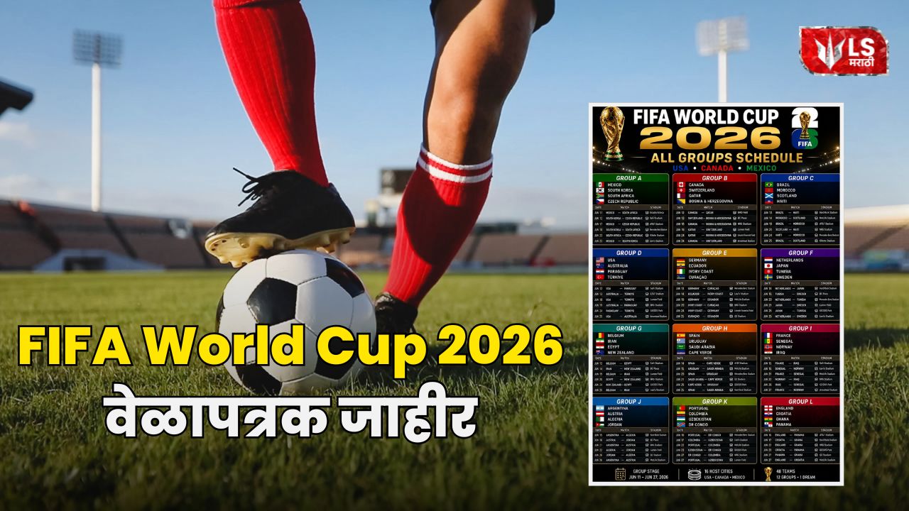 FIFA World Cup 2026