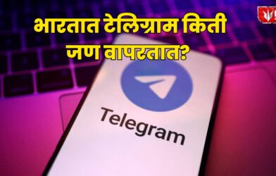 Lok Shevay Marathi News (लोकशिवाय मराठी बातम्या) - Telegram Users India Telegram Users India