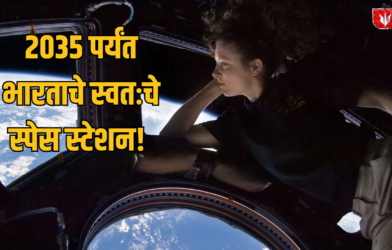 India Space Station 2035