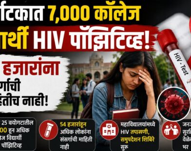 Karnataka HIV Positive Students