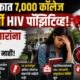 Karnataka HIV Positive Students