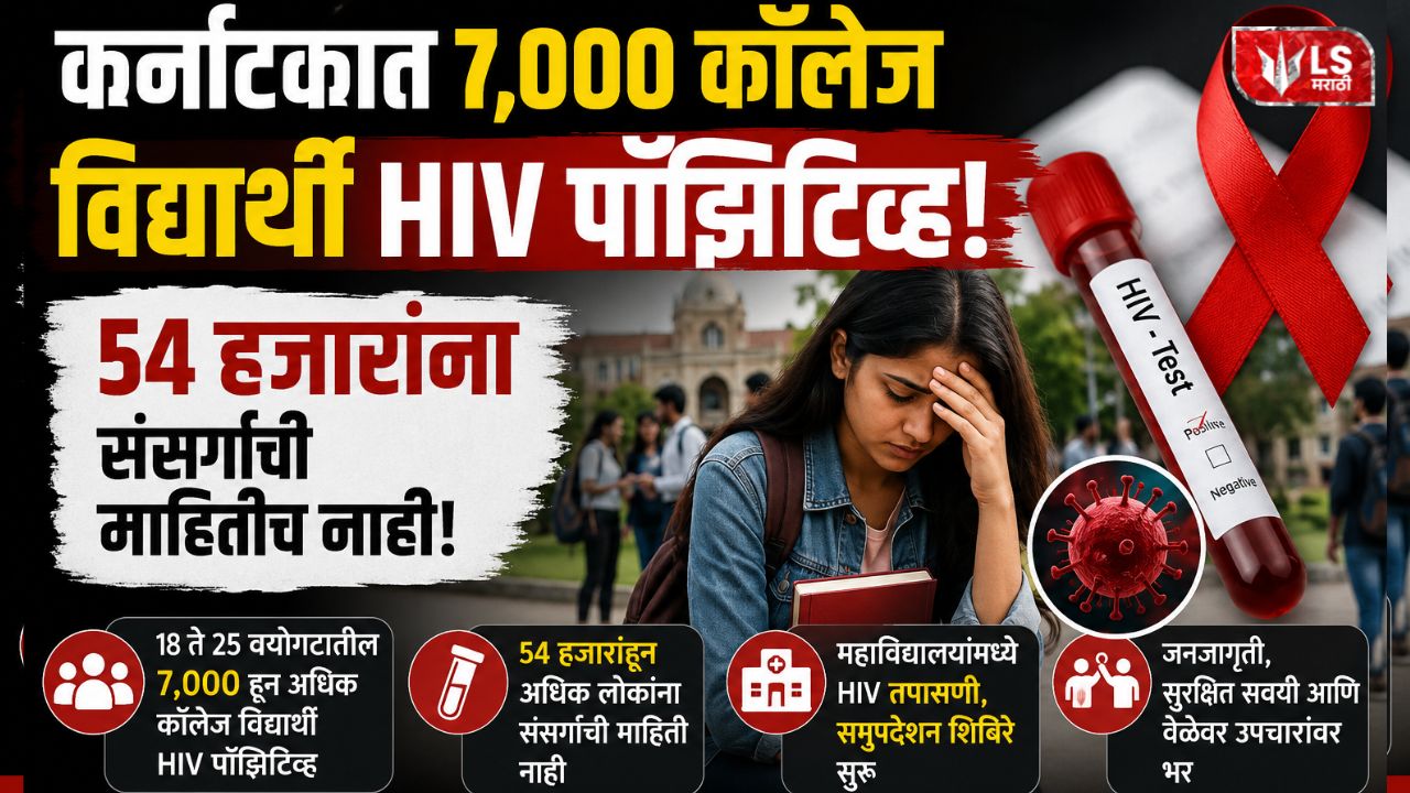 Lok Shevay Marathi News (लोकशिवाय मराठी बातम्या) - Monika Shinde Website 32 Karnataka HIV Positive Students