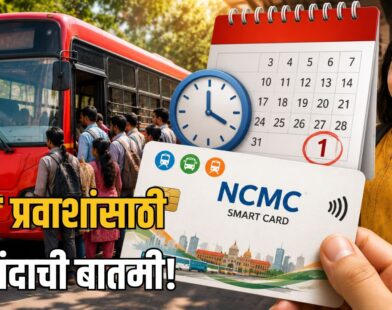 NCMC Smart Card
