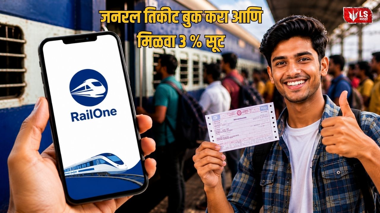 RailOne App