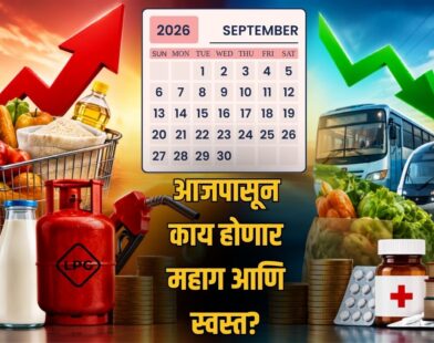 September 2026 New Rules
