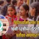 CBSE Board Exam 2027