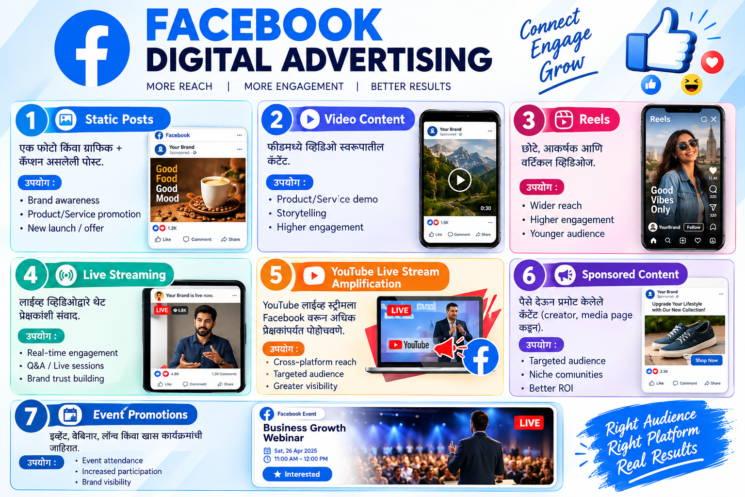 Advertise With Us