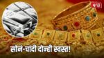 Gold Price Today