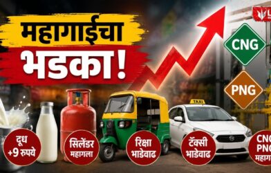 Lok Shevay Marathi News (लोकशिवाय मराठी बातम्या) - Harshad website 2026 09 01T142700.966 Inflation in Maharashtra