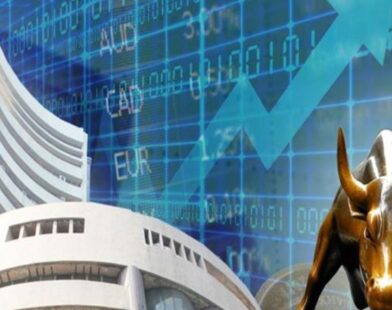 Share Market Today