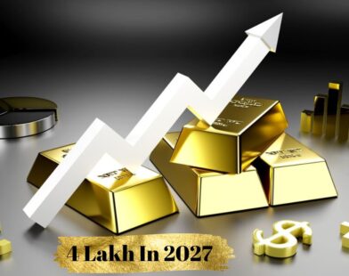 Gold Price
