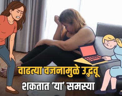 Obesity and Spine Health