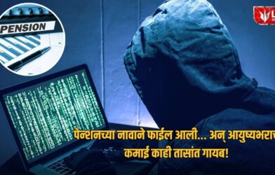 Shirur Crime News