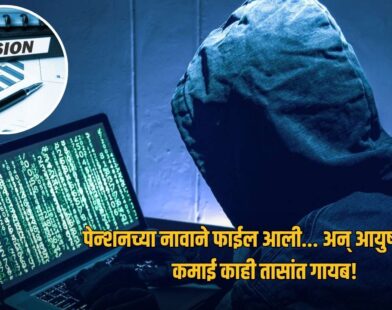 Shirur Crime News