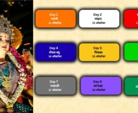 Navratri 2026 Colours
