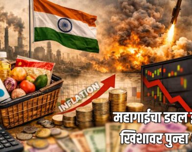 Inflation in India 2026