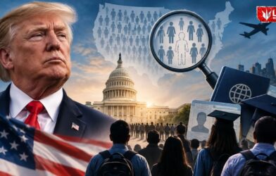 US Green Card News