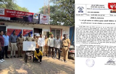 Wanawadi Police Pune