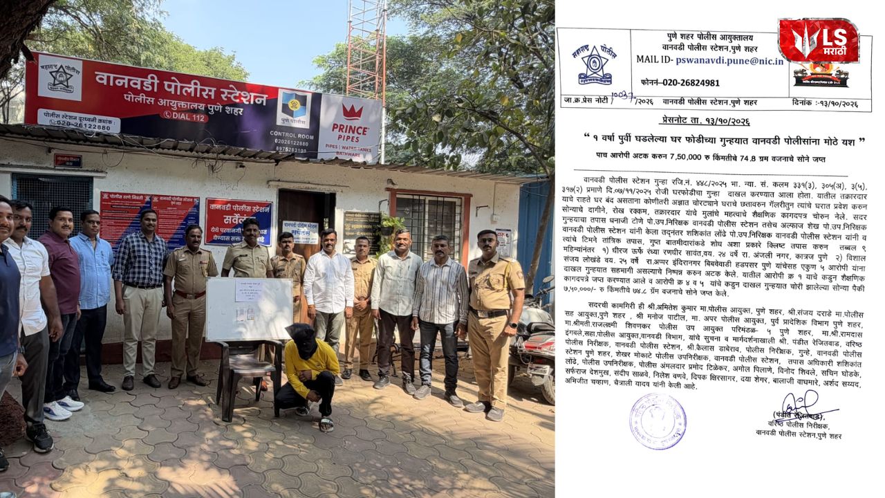 Wanawadi Police Pune