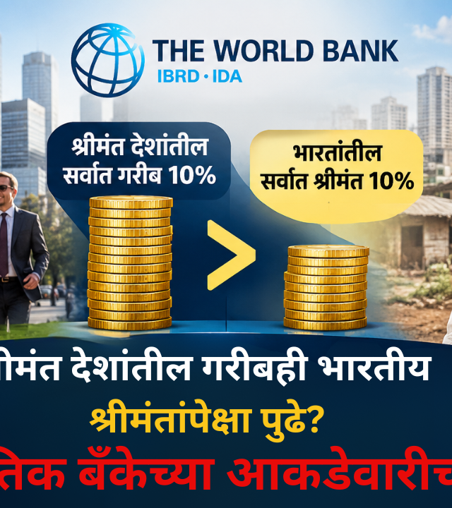 Rich Countries Poverty : श्रीमंत देशांतील गरीबही भारतातील श्रीमंतांपेक्षा पुढे? जागतिक बँकेच्या आकडेवारीने चर्चेला उधाण!