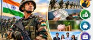 Agniveer Scheme 2026