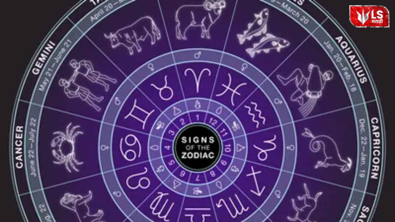 Lok Shevay Marathi News (लोकशिवाय मराठी बातम्या) - Shivani Lokshevay 35 Today's Horoscope