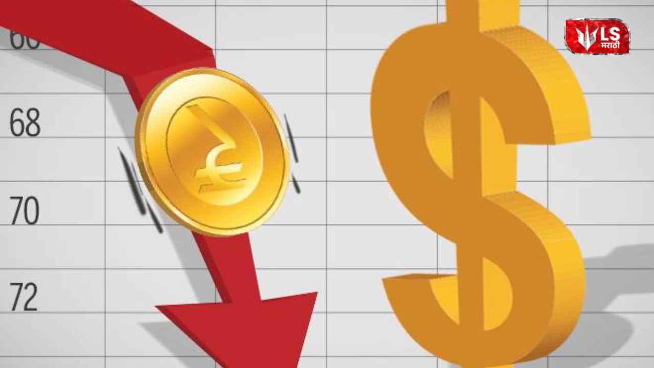 Dollar vs Rupee