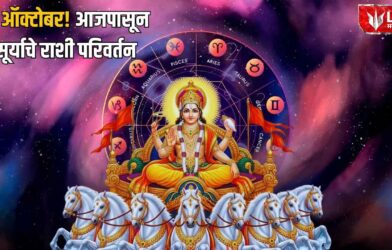 Lok Shevay Marathi News (लोकशिवाय मराठी बातम्या) - Surya Gochar 2026 Surya Gochar 2026